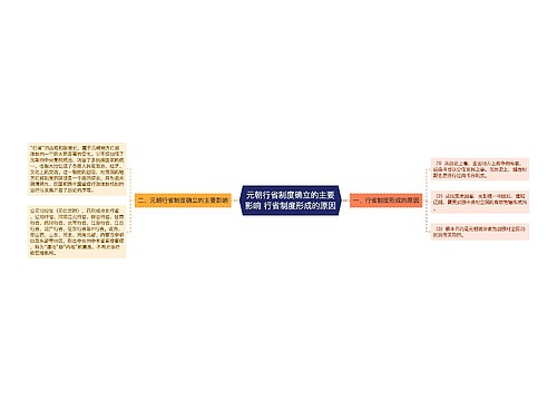 元朝行省制度确立的主要影响 行省制度形成的原因