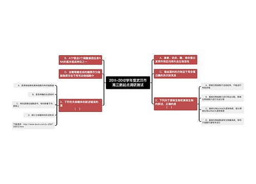 2011-2012学年度武汉市高三新起点调研测试