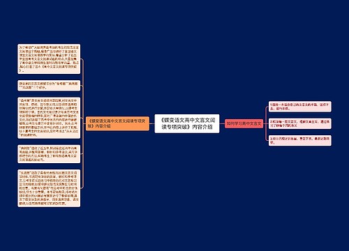 《蝶变语文高中文言文阅读专项突破》内容介绍