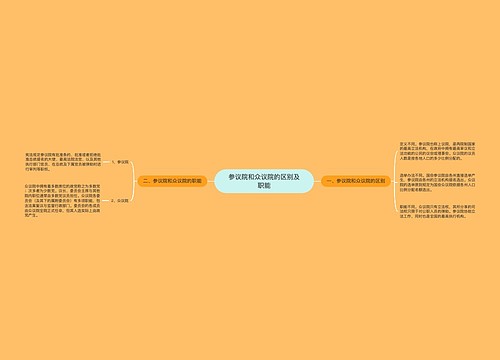 参议院和众议院的区别及职能