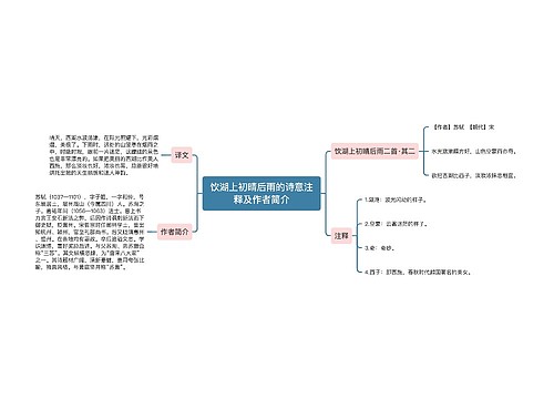 饮湖上初晴后雨的诗意注释及作者简介