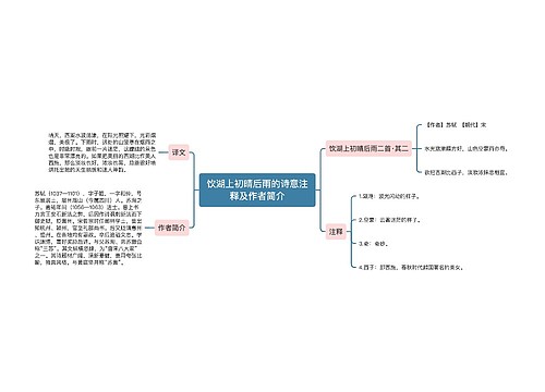 饮湖上初晴后雨的诗意注释及作者简介