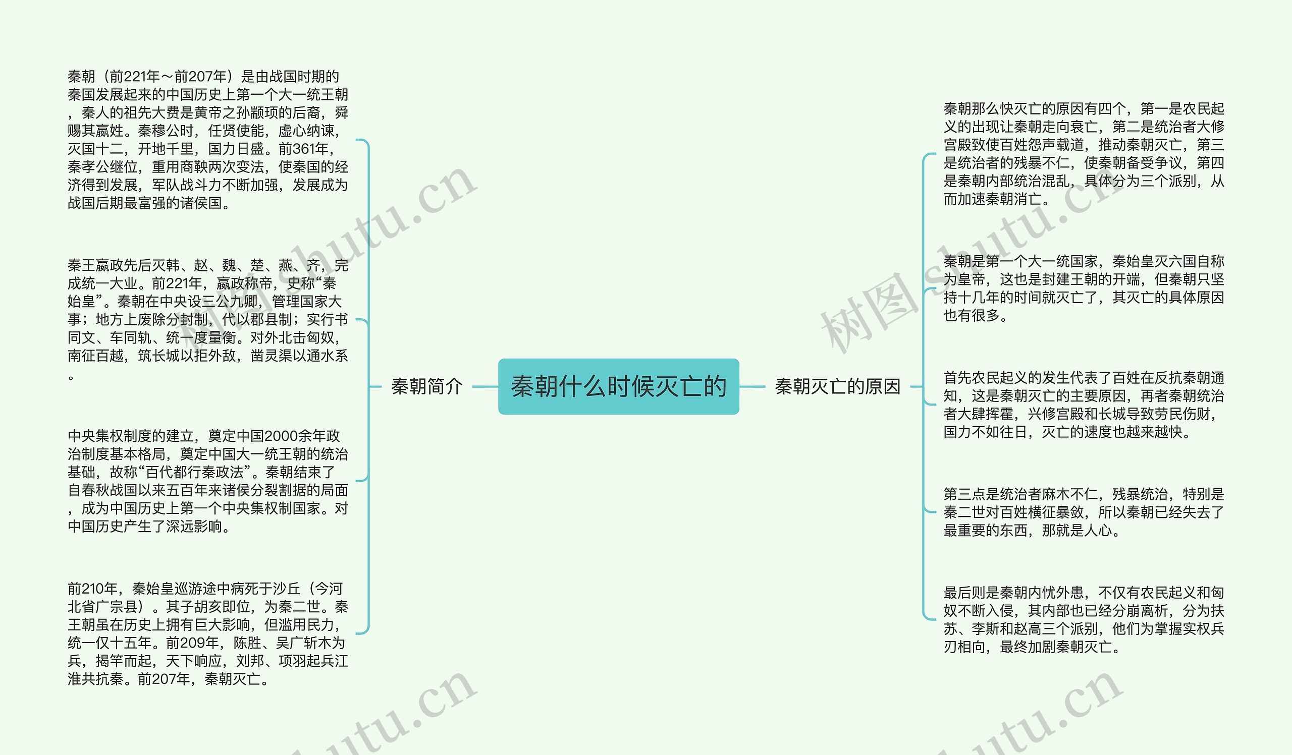 秦朝什么时候灭亡的 秦朝什么时候灭亡的