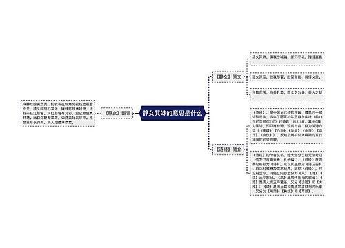 静女其姝的意思是什么