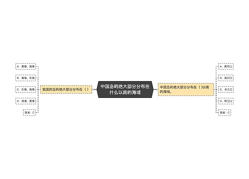 中国岛屿绝大部分分布在什么以南的海域