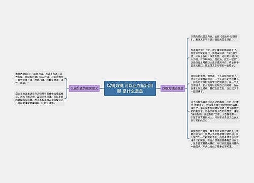 以铜为镜,可以正衣冠出自哪 是什么意思