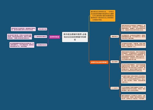 高中政治教辅书推荐 必备知识点总结类教辅书有哪些