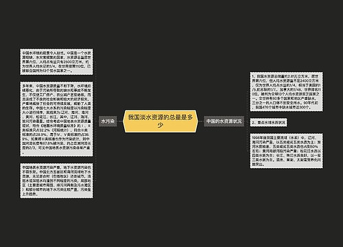 我国淡水资源的总量是多少