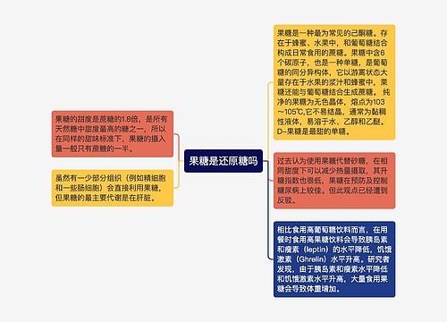 果糖是还原糖吗