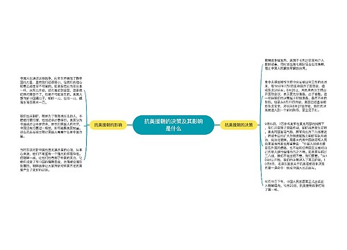 抗美援朝的决策及其影响是什么