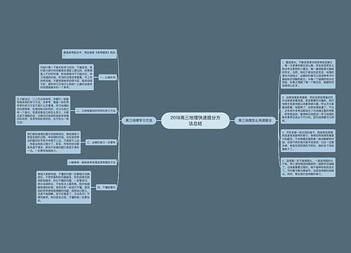 2018高三地理快速提分方法总结