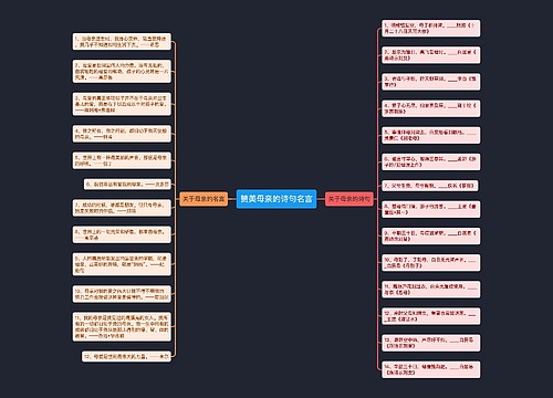 赞美母亲的诗句名言