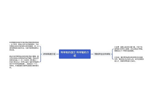 科举制的创立 科举制的介绍