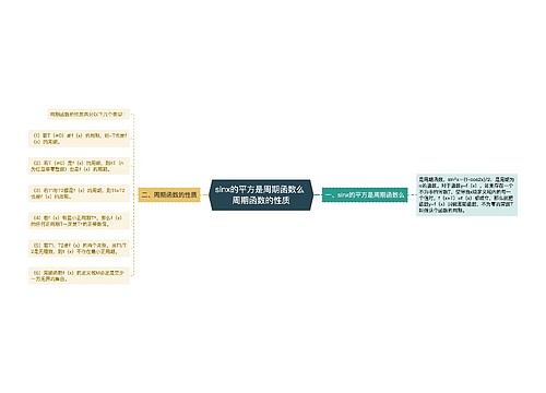 sinx的平方是周期函数么 周期函数的性质