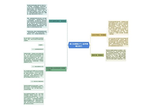 高三地理高分个人备考策略及技巧