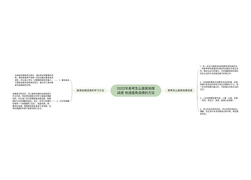 2022年高考怎么提高地理成绩 快速提高成绩的方法