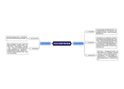 洋流对地理环境的影响