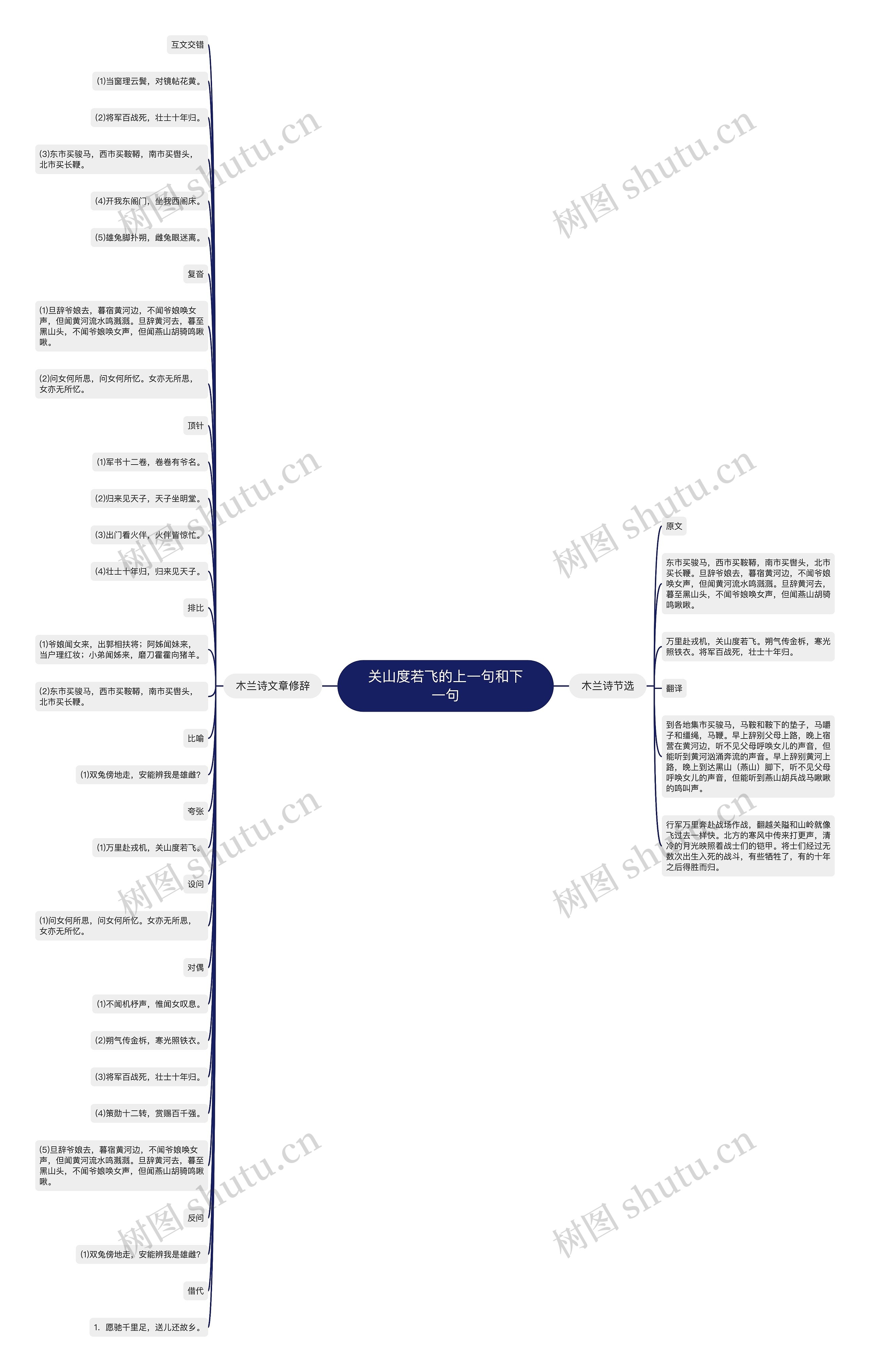 关山度若飞的上一句和下一句 关山度若飞的上一句和下一句