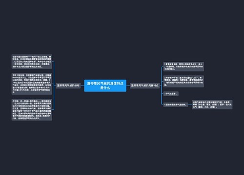 温带季风气候的具体特点是什么