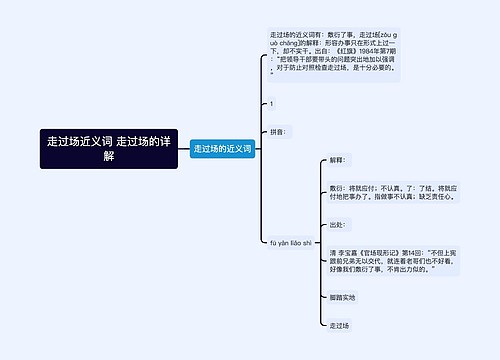 走过场近义词 走过场的详解