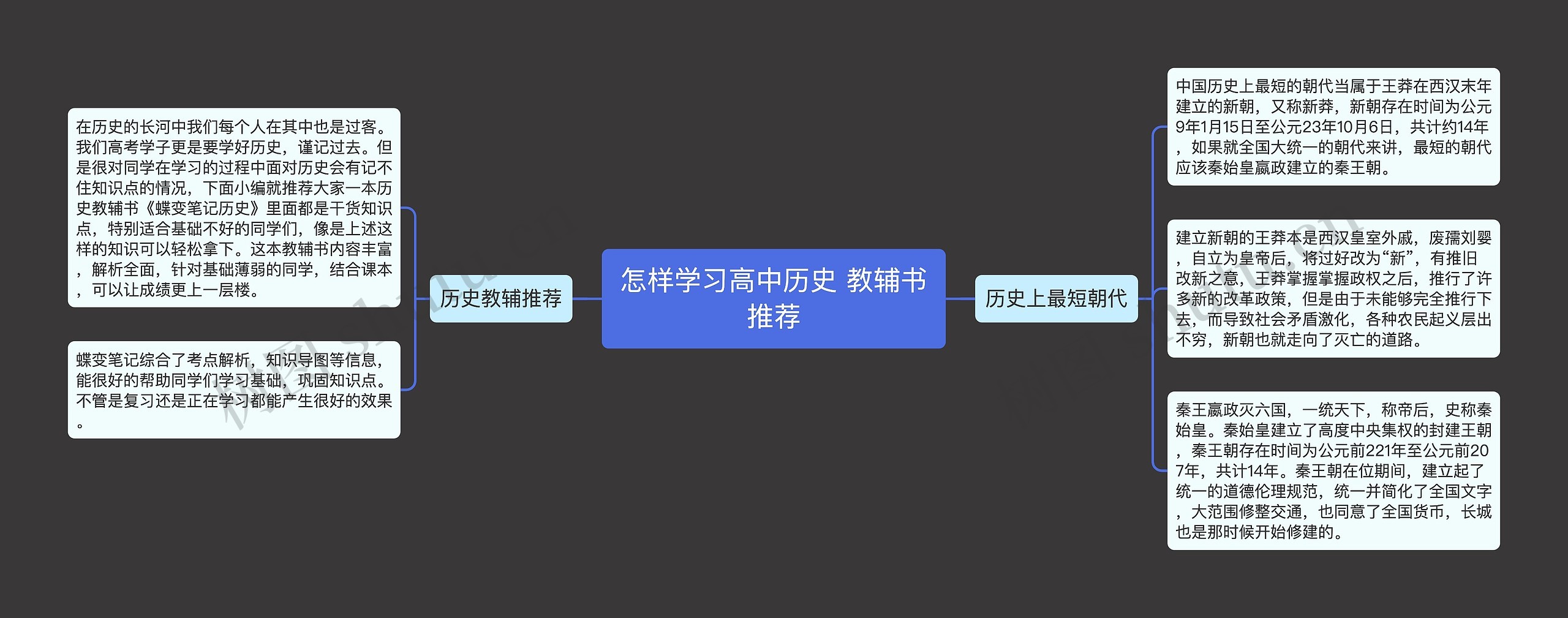 怎样学习高中历史 教辅书推荐