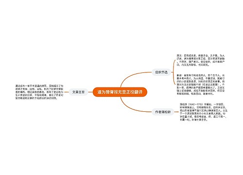 遂为猾胥报充里正役翻译