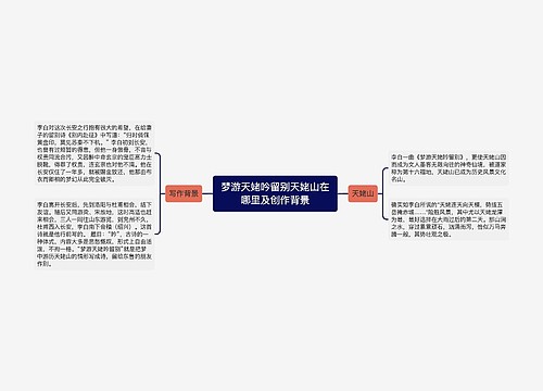 梦游天姥吟留别天姥山在哪里及创作背景