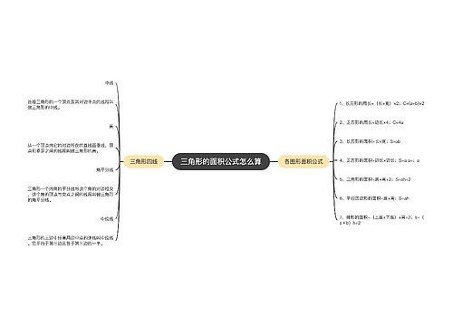 三角形的面积公式怎么算