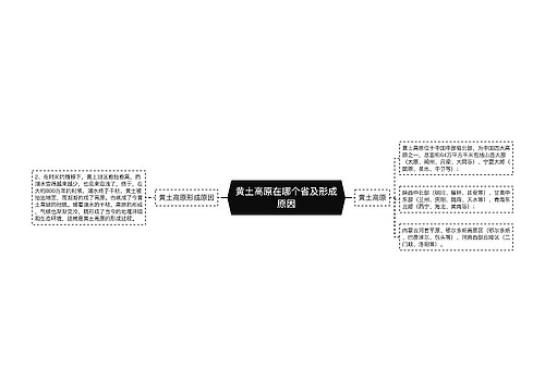 黄土高原在哪个省及形成原因