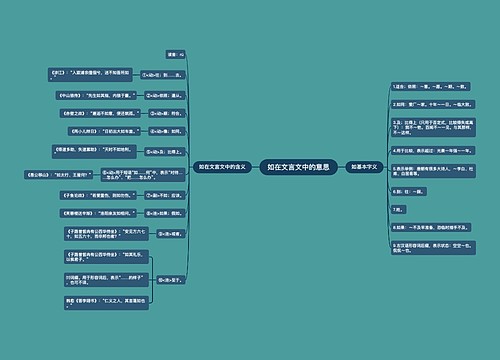 如在文言文中的意思
