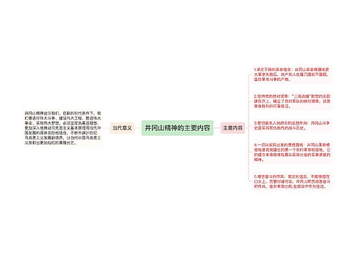 井冈山精神的主要内容