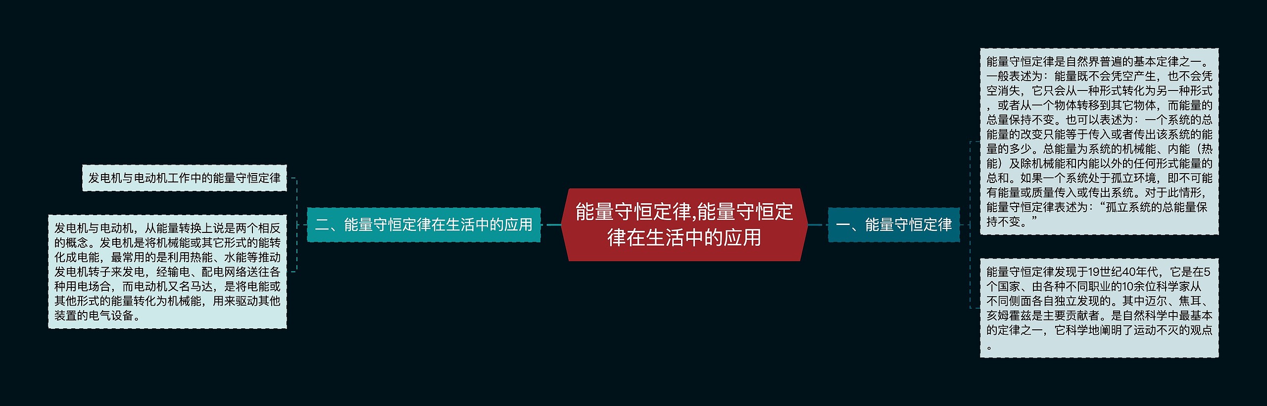 能量守恒定律,能量守恒定律在生活中的应用