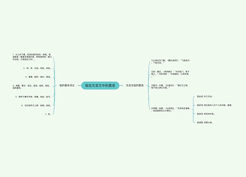 临在文言文中的意思