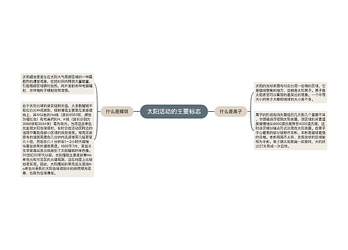 太阳活动的主要标志