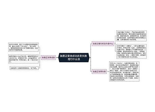 张居正变法成功还是失败 推行什么法