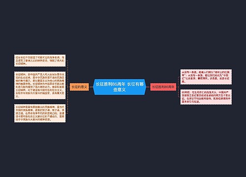 长征胜利85周年 长征有哪些意义