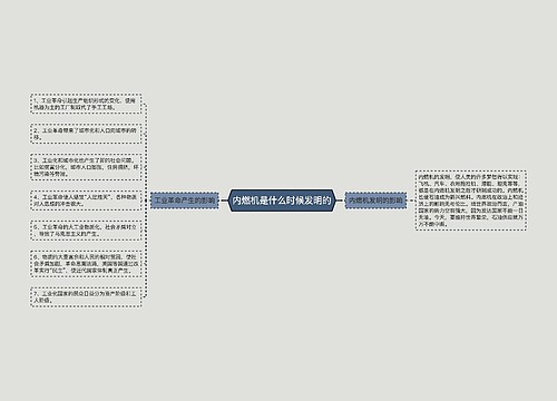 内燃机是什么时候发明的