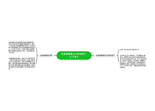 抗美援朝第五次战役简介 打了多久