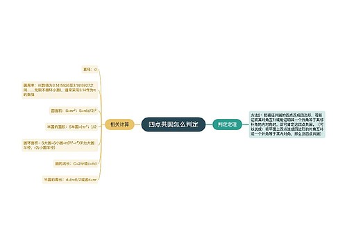 四点共圆怎么判定