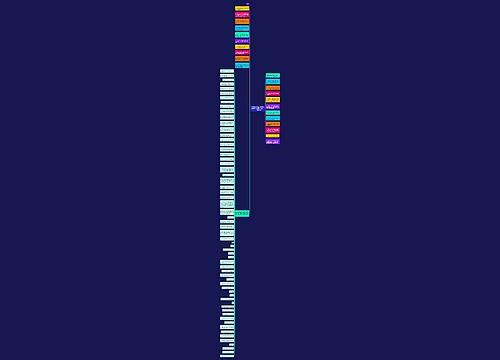 广东省佛山市2016年普通高中高三教学质量检测（一）理综生物