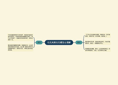 也无风雨也无晴怎么理解