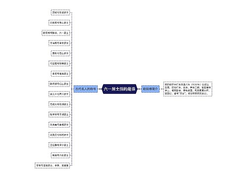 六一居士指的是谁