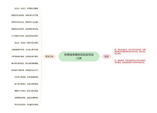 的得地有哪些区别及用法口诀