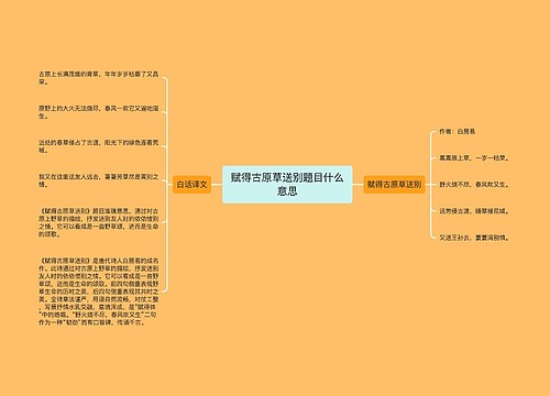 赋得古原草送别题目什么意思