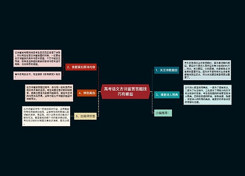 高考语文古诗鉴赏答题技巧有哪些