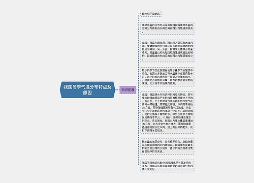 我国冬季气温分布特点及原因