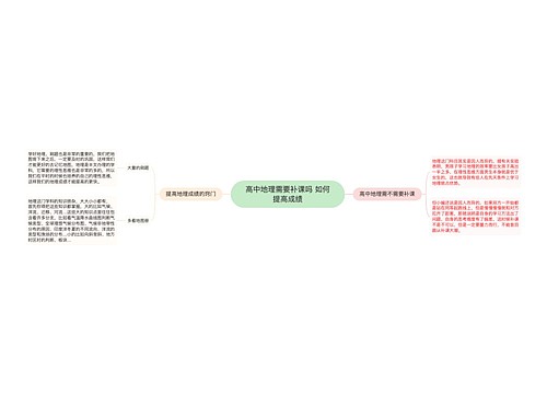 高中地理需要补课吗 如何提高成绩