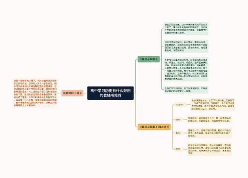 高中学习历史有什么好用的教辅书推荐