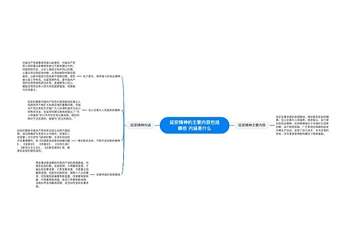 延安精神的主要内容包括哪些 内涵是什么