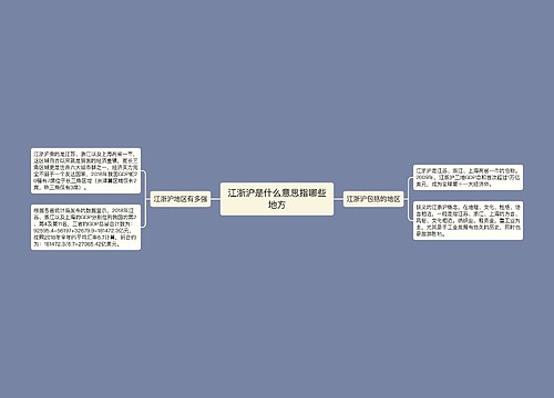 江浙沪是什么意思指哪些地方